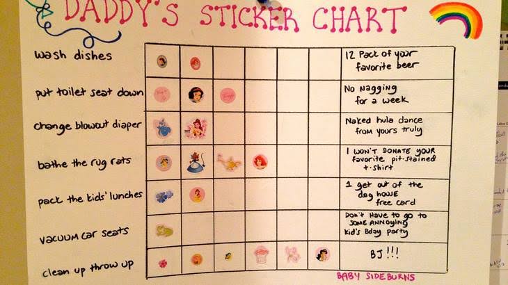 Sticker Chore Chart